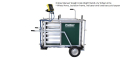 3-Way Manual Weigh Crate (Right Hand) c/w Wheel Arms